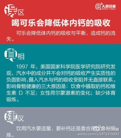  【吃货看过来！这些饮食常识都是错的！】女生吃红枣、喝红糖水补血？早晨喝蜂蜜水润肠通便？新鲜蔬菜比冷藏蔬菜更健康？……生活中，有没有听过这些“经验之谈”？其实这些吃法都！是！错！的！via 人民日报#文明读…