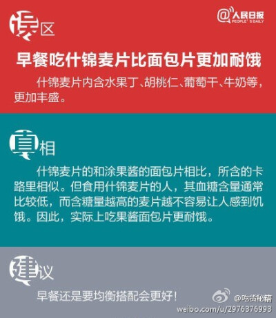  【吃货看过来！这些饮食常识都是错的！】女生吃红枣、喝红糖水补血？早晨喝蜂蜜水润肠通便？新鲜蔬菜比冷藏蔬菜更健康？……生活中，有没有听过这些“经验之谈”？其实这些吃法都！是！错！的！via 人民日报#文明读…