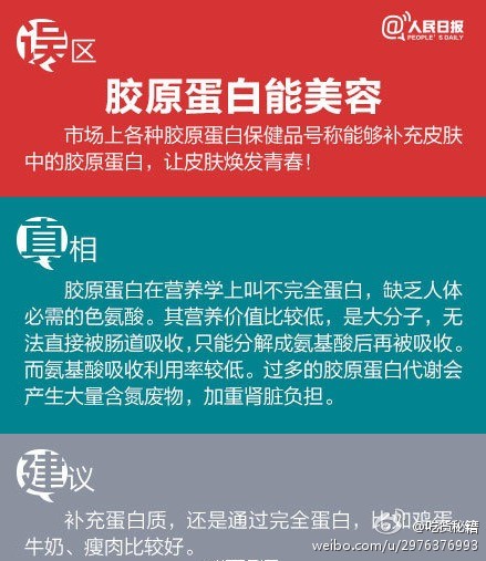  【吃货看过来！这些饮食常识都是错的！】女生吃红枣、喝红糖水补血？早晨喝蜂蜜水润肠通便？新鲜蔬菜比冷藏蔬菜更健康？……生活中，有没有听过这些“经验之谈”？其实这些吃法都！是！错！的！via 人民日报#文明读书不毁书#