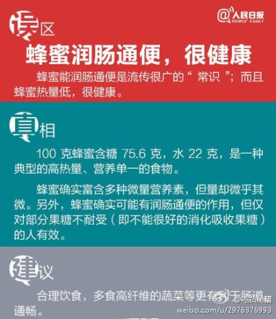  【吃货看过来！这些饮食常识都是错的！】女生吃红枣、喝红糖水补血？早晨喝蜂蜜水润肠通便？新鲜蔬菜比冷藏蔬菜更健康？……生活中，有没有听过这些“经验之谈”？其实这些吃法都！是！错！的！via 人民日报#文明读…