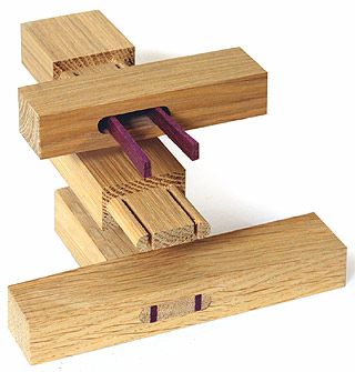 Dovetails