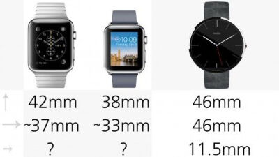 终极评测:Apple Watch与Moto 360全方位对比