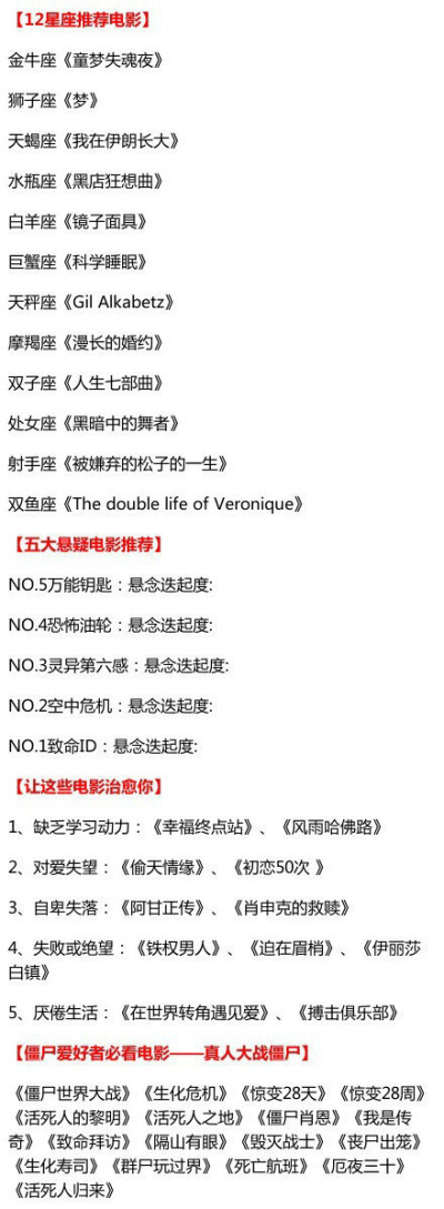 【盘点各类牛B电影】一份超强的分类清单，没事干的时候不用问别人有什么好看的电影了！