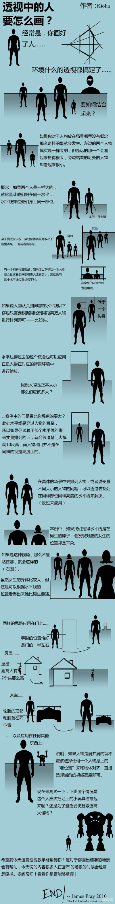 透视中的人要怎么画？