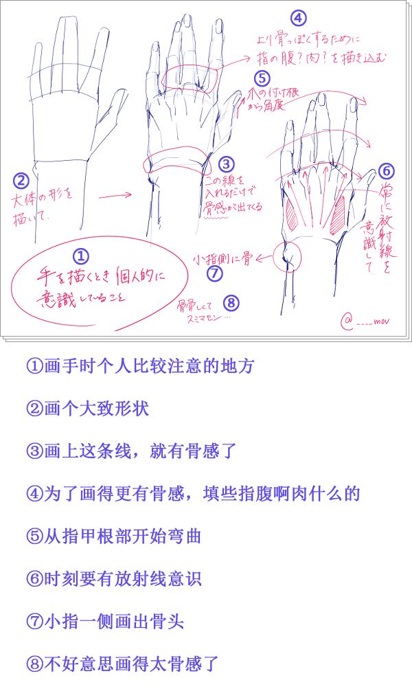 让“画手难”大魔王退散的办法