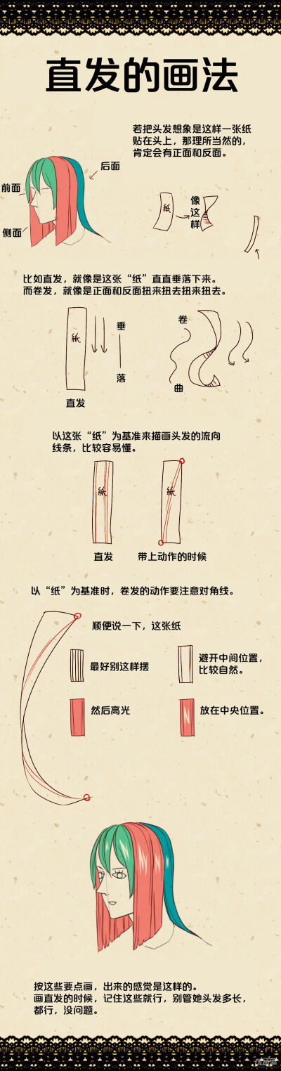 直发的画法