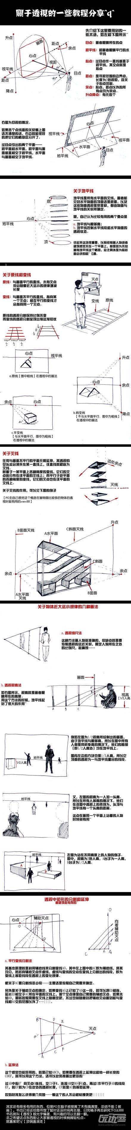 透视教程分享