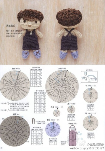 焰的每日分享#可爱小熊，男孩女孩，换个衣服就可以。@世颜手工