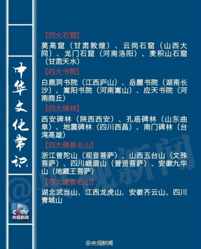 中国文化常识集锦