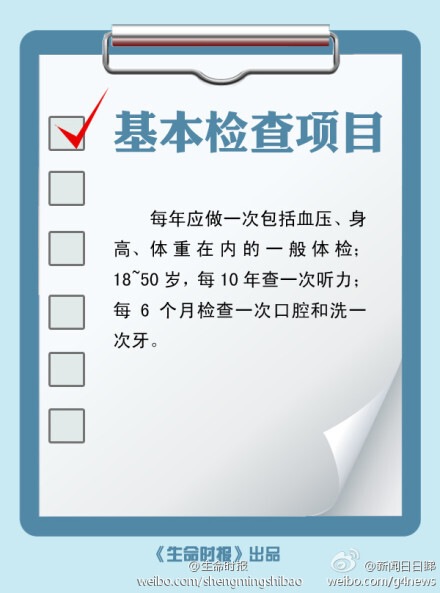  【20岁~60岁，不同年龄段该如何体检】每年都参加体检，但哩D体检项目都适合你吗？其实，不同年龄嘅人体检时应有所侧重，盲目体检，既嘥钱又嘥时间。@生命时报 根据权威专家嘅建议，制定咗专属不同年龄嘅体检计划，戳图睇下，今年你应该做边啲检查。