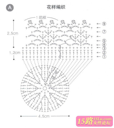 钩针编织杯套图解（三款）|钩针花样图解 ...