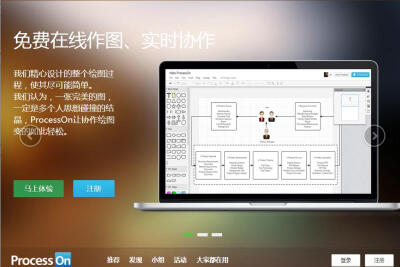 ProcessOn是一个在线协作绘图平台，为用户提供最强大、易用的作图工具！ 支持在线创作流程图、BPMN、UML图、UI界面原型设计、iOS界面原型设计等。同时依托于互联网实现了人与人之间的实时协作和共享。