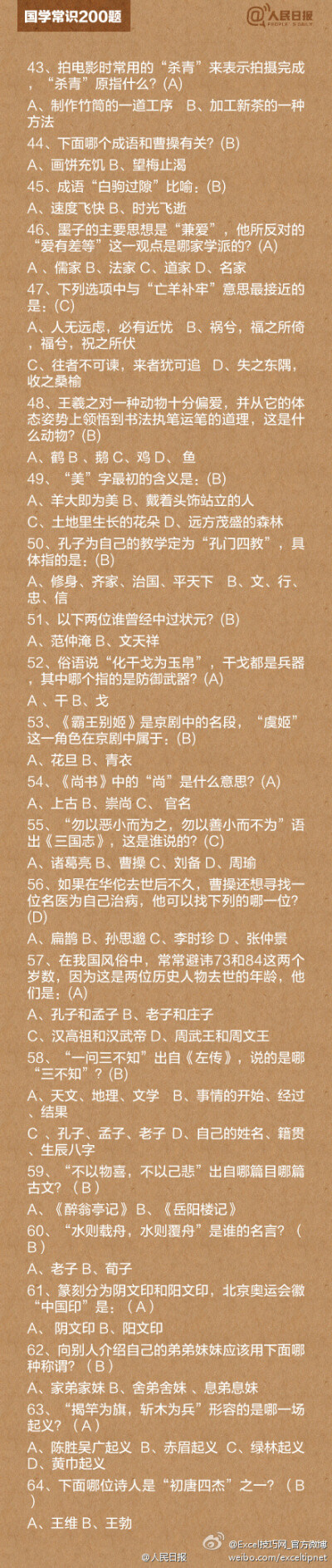  知识帖！国学常识200题！“床前明月光”里“床”指的是什么？“洛阳纸贵”说的是谁？《诗经》里一共有多少首诗？《红楼梦》的别名叫什么？……这些中国传统文化，你到底了解多少？戳图补课，转发收藏！ via 人民日…