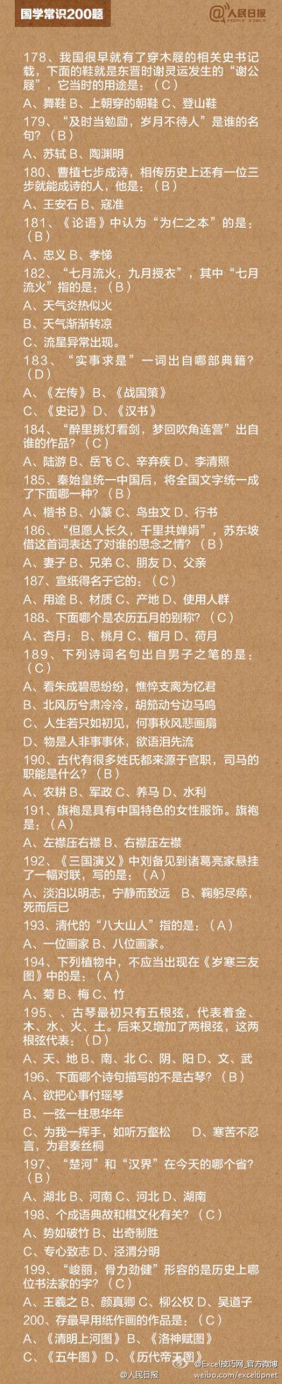  知识帖！国学常识200题！“床前明月光”里“床”指的是什么？“洛阳纸贵”说的是谁？《诗经》里一共有多少首诗？《红楼梦》的别名叫什么？……这些中国传统文化，你到底了解多少？戳图补课，转发收藏！ via 人民日…