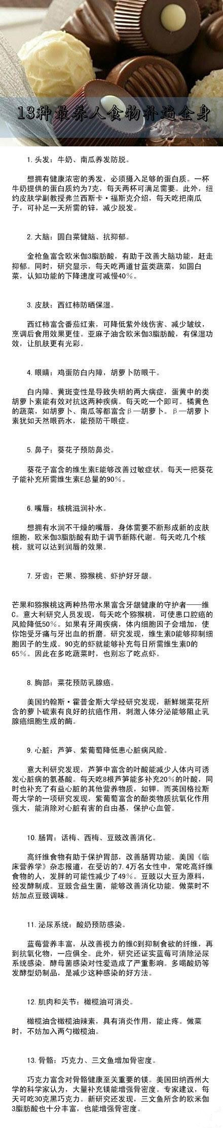 【13种最养人食物补遍全身】俗话说，药补不如食补好，只要选得对，即使只是我们平日所吃的普通食物，也能够让你从头补到脚，快来看看吧~~