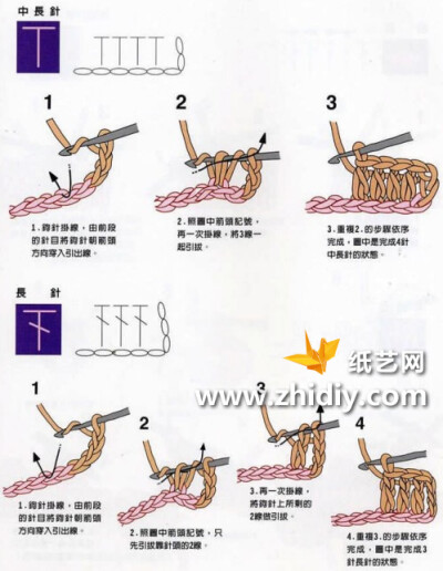 中长针长针