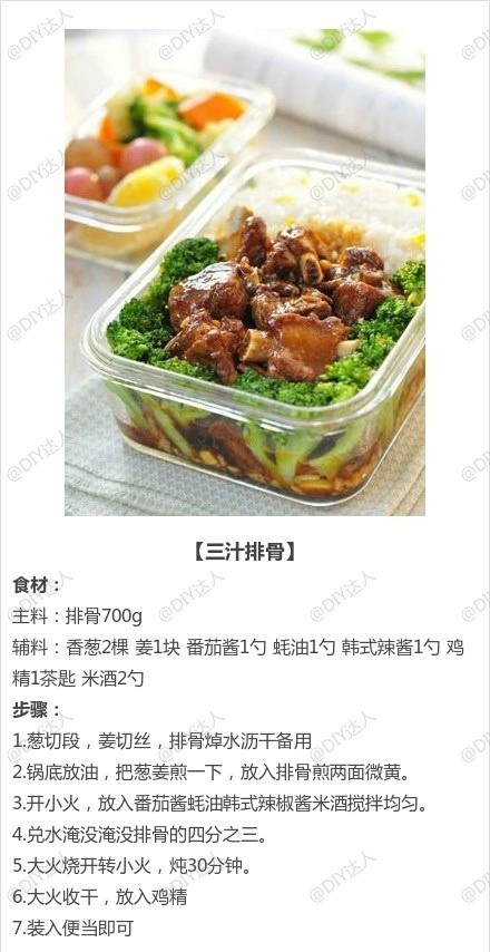 营养便当不伤胃！