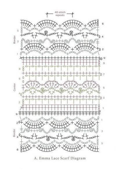 薄灰--钩针花边披肩+图解 - Daph...