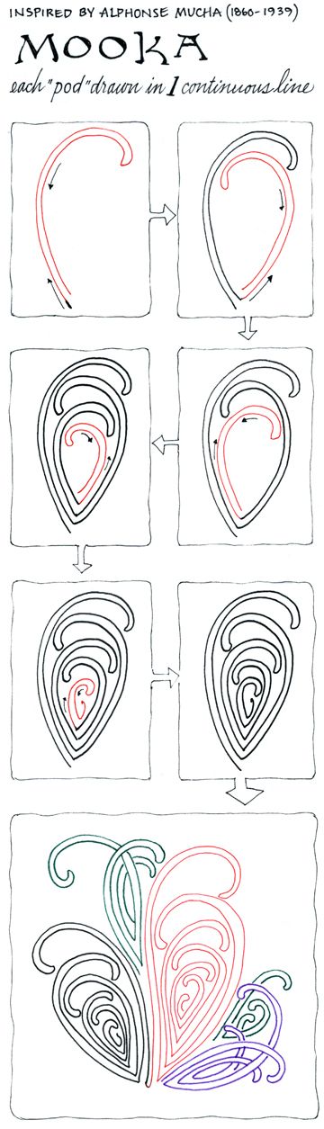 Mooka Pattern - zentangle (official)