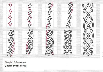 Interweave-Tangle Pattern by molossus, who says Life Imitates Doodles, via Flickr