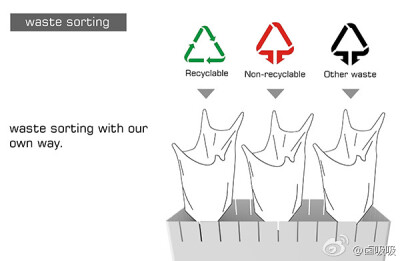 赞噢！厦门理工学院的张抱一、胡玲玲同学设计了这款简单好用的垃圾桶。相比于一般垃圾桶，它在边沿上多了一些细槽，这样就能把大小不一的塑料袋都利用起来。另外垃圾分类处理也能在一只垃圾桶里完成了，只要同时挂两…