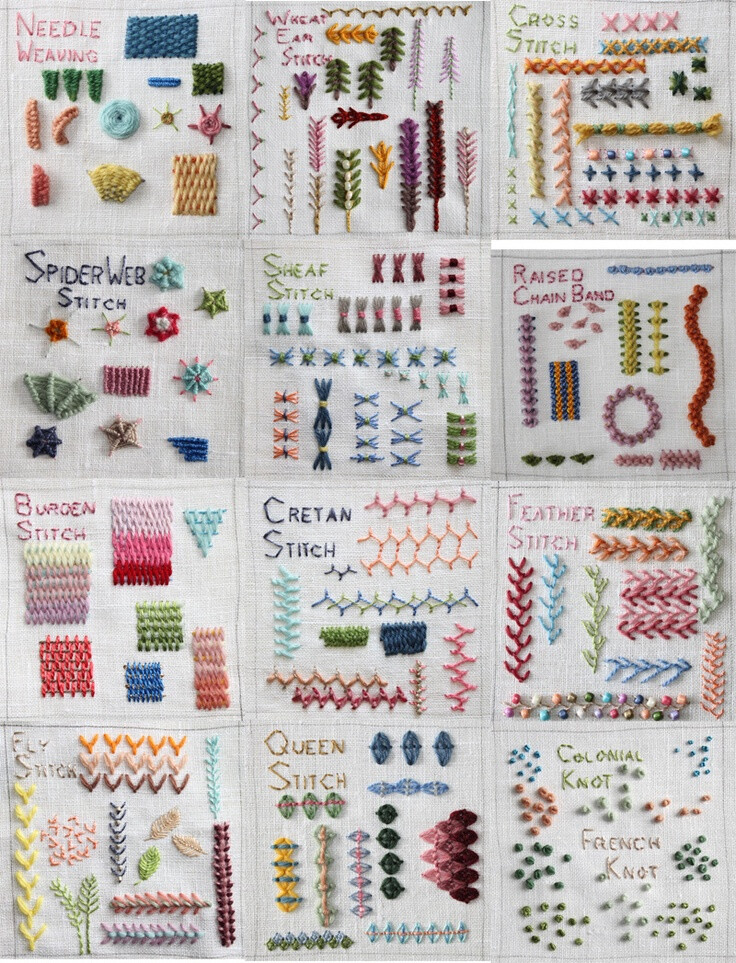 Embroidery Stitches