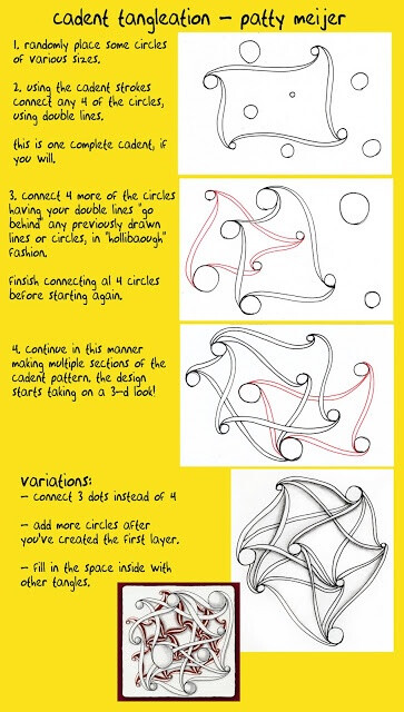Cadent Tangelation~Zentangle