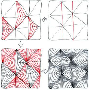 Zentangle图案