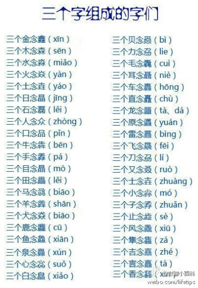 【汉字小知识】三个叠起来的字，认识几个？不认识的学习下下吧！！曦