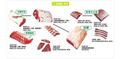 厂家正品 元盛黑椒沙律牛排150g 西餐美食 单买15片起拍