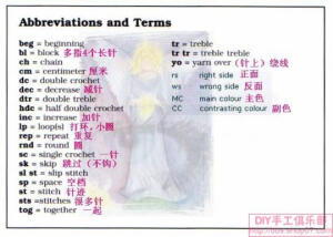 中外交流-国外钩针符号、英文缩写详解-3.其它常用术语和缩写.jpg