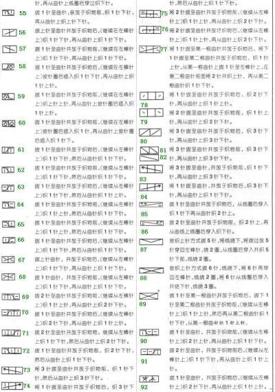 欢迎登陆女红网浏览更多手工资料