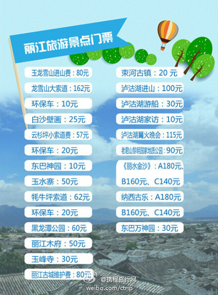 云南旅游景点门票价格大全！玩转云南必备手册！（图via网络）http://t.cn/R7hBSJ1