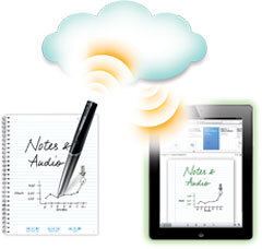 Livescribe Sky™ wifi smartpen evernote 智能笔 保修 中文教程