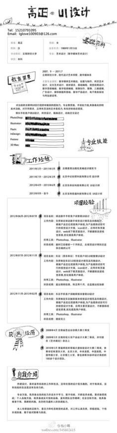 萄晓桃采集到Art【招聘简历】