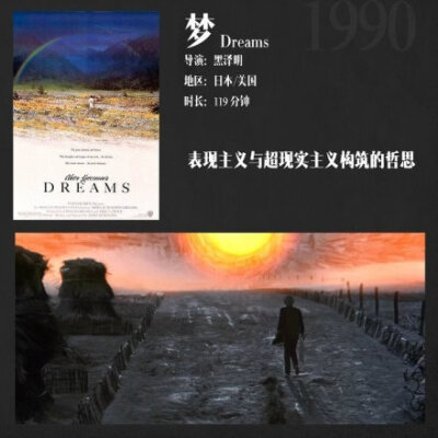 【九部画面绝美到戳瞎双眼的电影】它们的实现方式都并非仅仅是依赖后期特效，更多的是通过美术，道具，服化以及摄影来完成。这些作品每一帧画面截取下来都可以用相框裱起来挂在墙上，每一部都是电影史上绝无仅有的视…