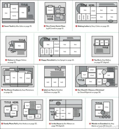 分享一些在网上看到的scrapbook的排版样式，个人觉得调整一下照片大小和数量，其实也能用于#手賬# 排版参考。