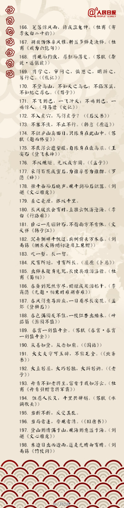 【经典必读！古人教你的300个人生智慧】5000年历史沉淀下来的精华词句，饱含为人处事的人生哲学。美丽的中文，人生的智慧，一定收藏！