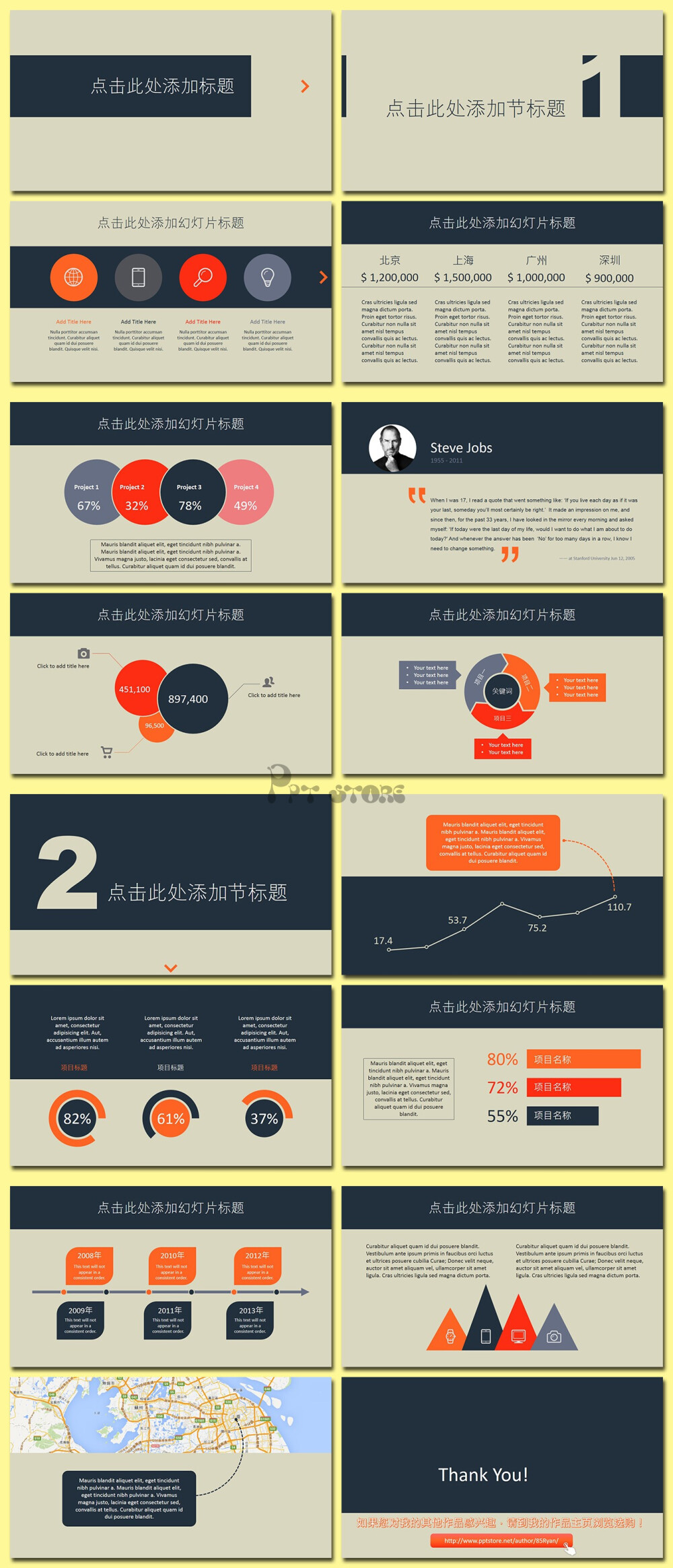 多用途高端商务汇报总结PPT模板-内含多套图表版式