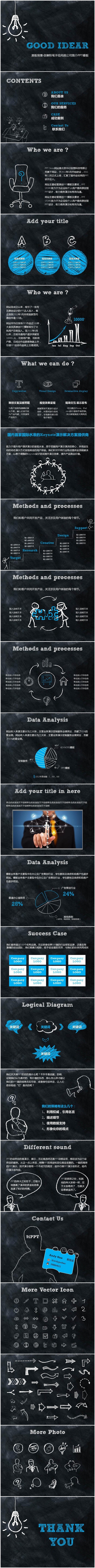 黑板背景创意粉笔手绘风格公司简介PPT模板