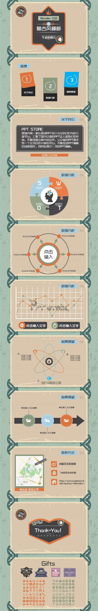 【动态】给你这样的复古风 第二弹来袭 商务牛皮纸PPT模板