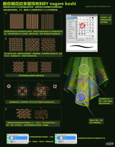 第二篇:材质布料教学、解决画绸缎、刺绣等华丽超质感面料的难点!