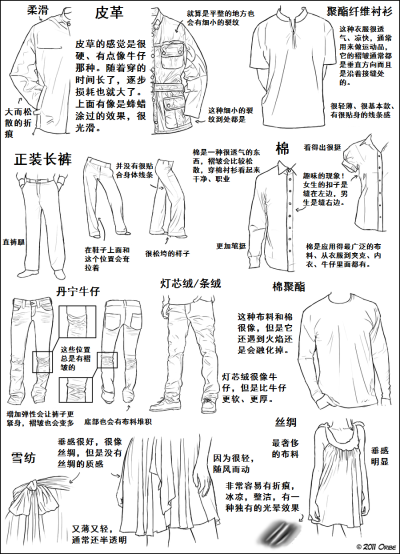 唠叨几句布料的特质:说说绘制它们要注意什么问题以及它们又都有什么样的特质~