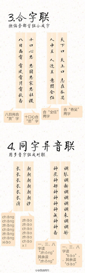 【千古绝对，你能看懂几条？】传说祝枝山曾给一仗势欺人的财主写春联：“明日逢春好不晦气，终年倒运少有余财”。财主大怒，祝枝山却说，这副联应该这么看：“明日逢春好，不晦气；终年倒运少，有余财”，令对方无计可施。中国文化博大精深，歧义联、难联、缺字联……副副让人拍案叫绝，戳↓