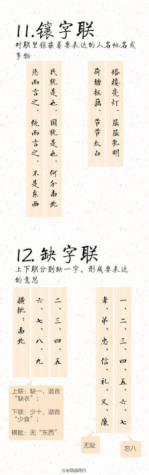 【千古绝对，你能看懂几条？】传说祝枝山曾给一仗势欺人的财主写春联：“明日逢春好不晦气，终年倒运少有余财”。财主大怒，祝枝山却说，这副联应该这么看：“明日逢春好，不晦气；终年倒运少，有余财”，令对方无计可施。中国文化博大精深，歧义联、难联、缺字联……副副让人拍案叫绝，戳↓