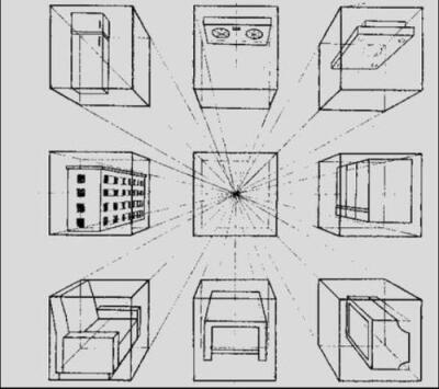 素描 透视