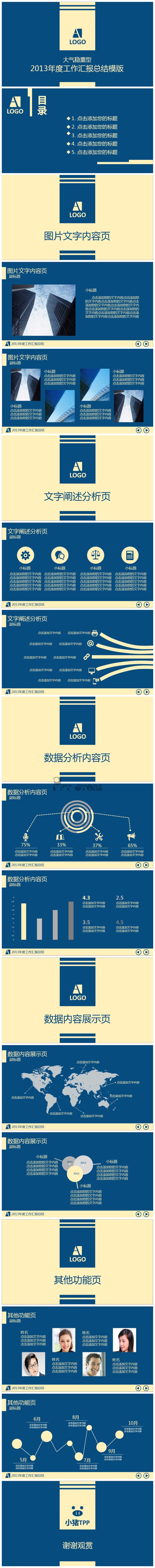 （动态）大气稳重型工作汇报总结模板PPT模板