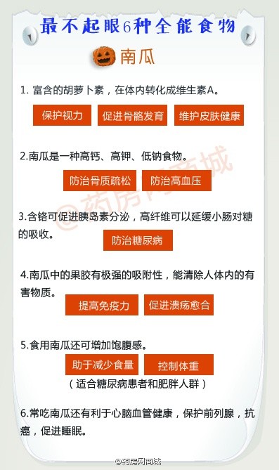 【最不起眼6种全能食物，谁的维生素C含量是番茄的5倍？】有些食物富含多种营养素，堪称“营养全能王”！能帮人快速补充天然营养素！你知道哪种食物的维生素C是番茄的5倍！？又是那种蔬菜荣登抗癌蔬菜榜首？赶紧戳图了解~！