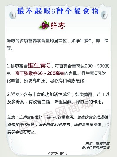 【最不起眼6种全能食物，谁的维生素C含量是番茄的5倍？】有些食物富含多种营养素，堪称“营养全能王”！能帮人快速补充天然营养素！你知道哪种食物的维生素C是番茄的5倍！？又是那种蔬菜荣登抗癌蔬菜榜首？赶紧戳图了解~！