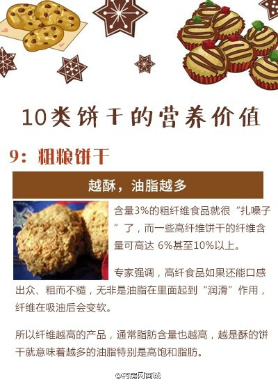 【为你真相：这10类饼干的营养价值】市面上那么多饼干，你又知道不同的饼干有哪些营养价值吗?下面，揭秘常见10类饼干的营养真相~哪种饼干最不该多吃？哪些饼干油脂过多？戳图了解！#热门健康榜#